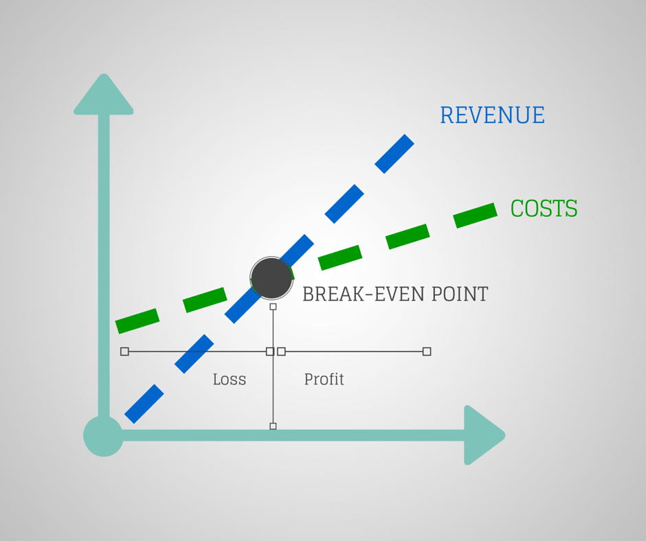 BE point graph