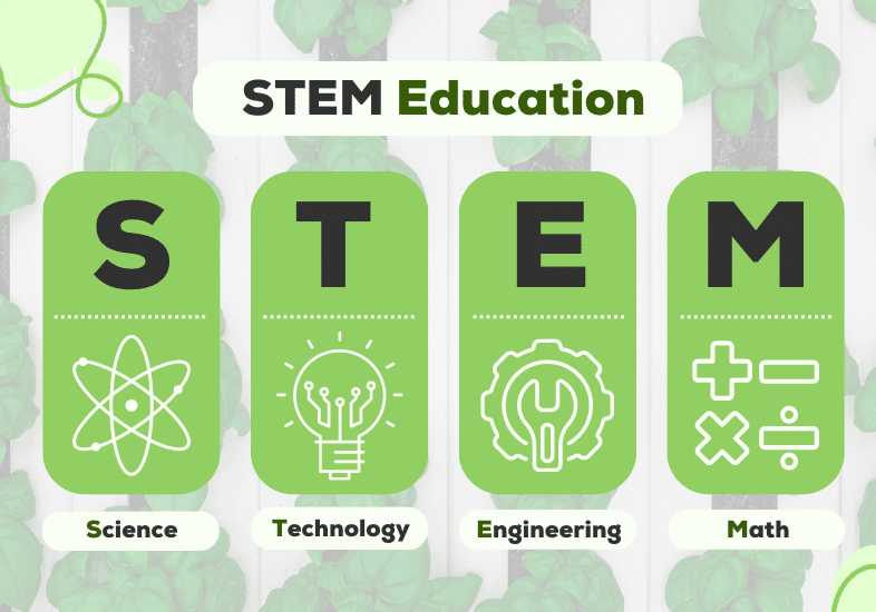 What is STEAM Education and Why Is It Important? — Mashup Math